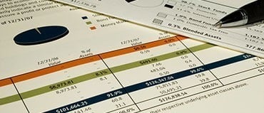 Wilmington, NC Corporate Tax Planning & Preparation